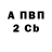 Первитин винт Horse Sound